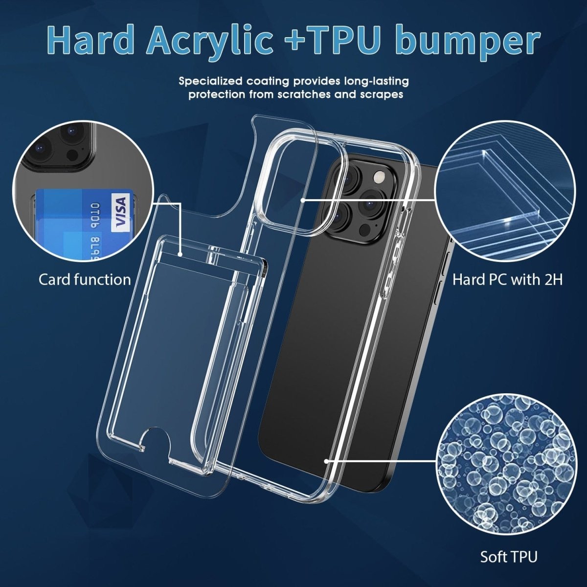 Clear Shockproof Phone Case with Cardholder