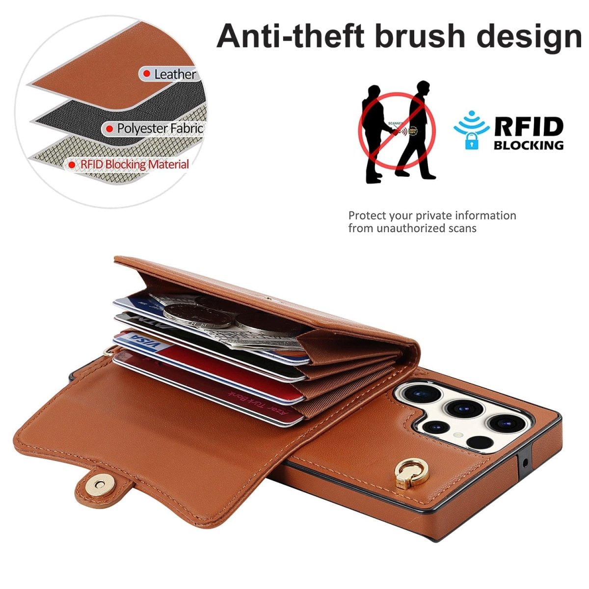 Cardholder Leather Case With Lanyard for Samsung S Series