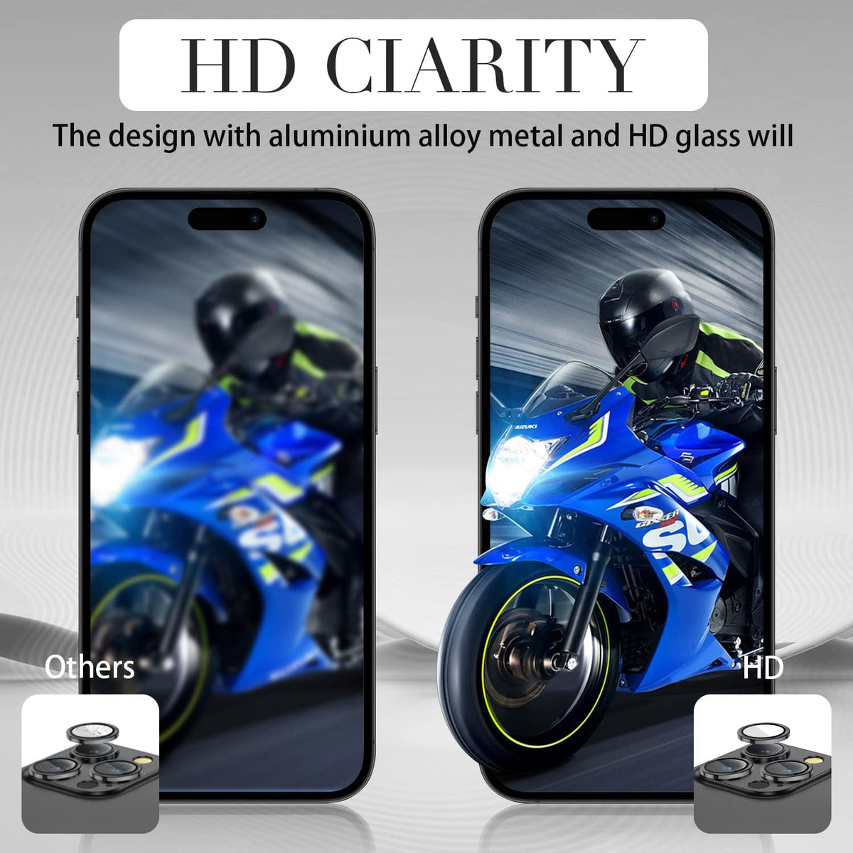 iPhone Camera Lens Protector