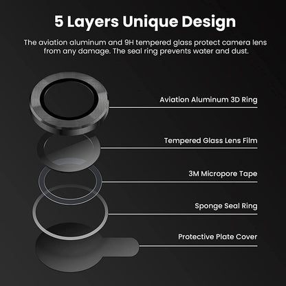 iPhone Camera Protector