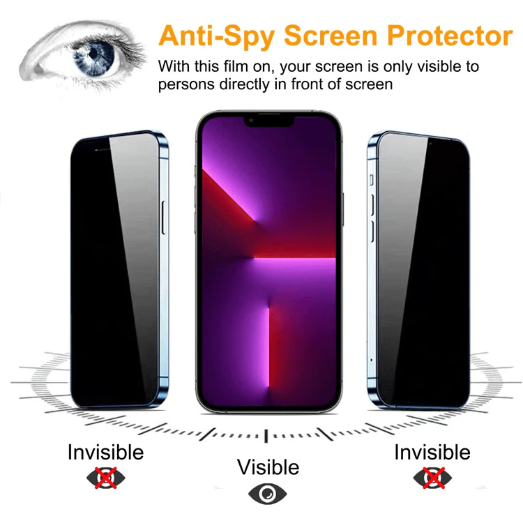 iPhone Privacy Screen Protector